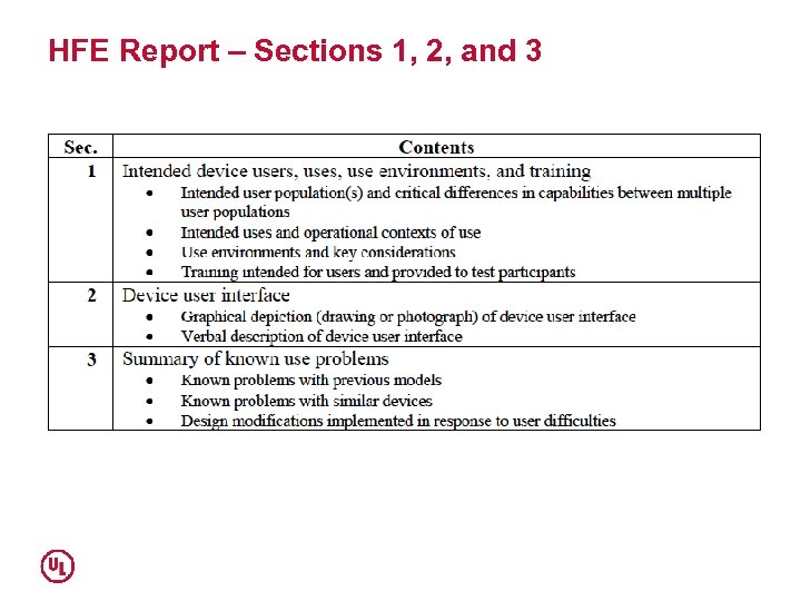 HFE Report – Sections 1, 2, and 3 