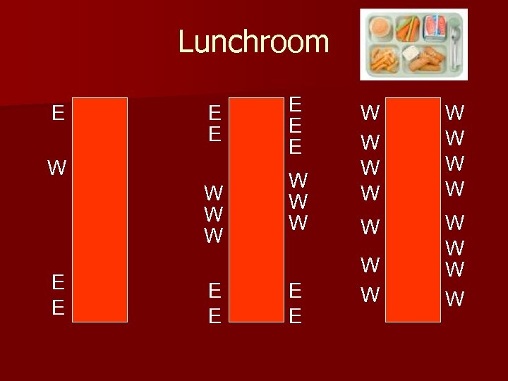 Lunchroom E E E W W E E E E W W W W