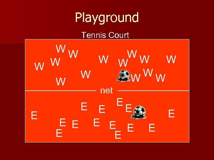 Playground Tennis Court WW WW W net E E E E 