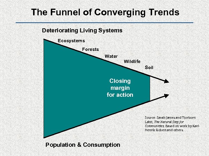 The Funnel of Converging Trends Deteriorating Living Systems Ecosystems Forests Water Wildlife Soil Closing