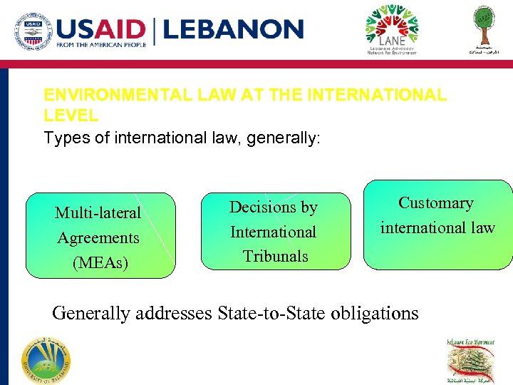 ENVIRONMENTAL LAW AT THE INTERNATIONAL LEVEL Types of international law, generally: Multi-lateral Agreements (MEAs)