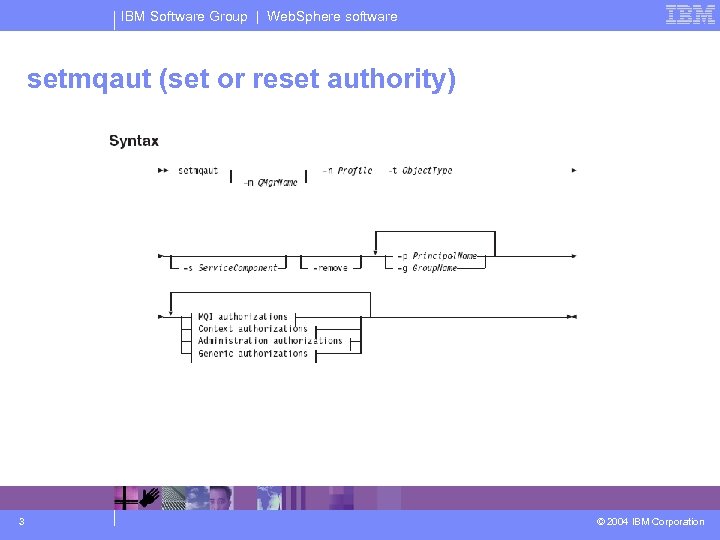 IBM Software Group | Web. Sphere software setmqaut (set or reset authority) 3 ©