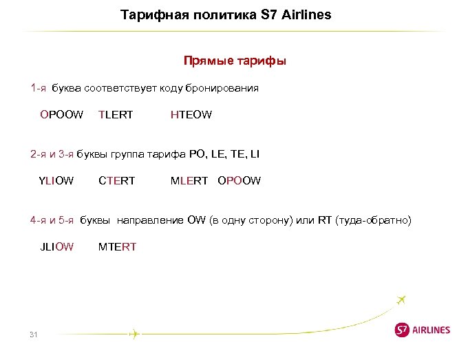 Тарифная политика S 7 Airlines Прямые тарифы 1 -я буква соответствует коду бронирования OPOOW