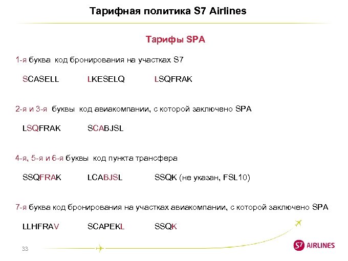 Тарифная политика S 7 Airlines Тарифы SPA 1 -я буква код бронирования на участках