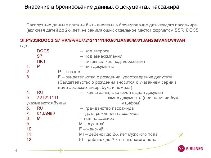 Внесение в бронирование данных о документах пассажира Паспортные данные должны быть внесены в бронирование