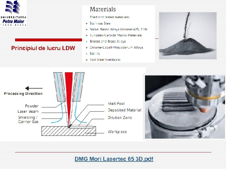Principiul de lucru LDW DMG Mori Lasertec 65 3 D. pdf 