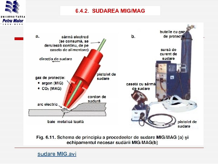 6. 4. 2. SUDAREA MIG/MAG sudare MIG. avi 