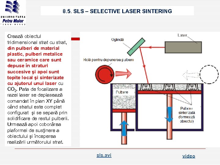 8. 5. SLS – SELECTIVE LASER SINTERING Crează obiectul tridimensional strat cu strat, din