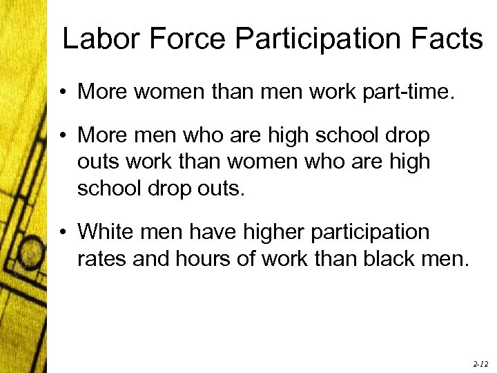 Labor Force Participation Facts • More women than men work part-time. • More men