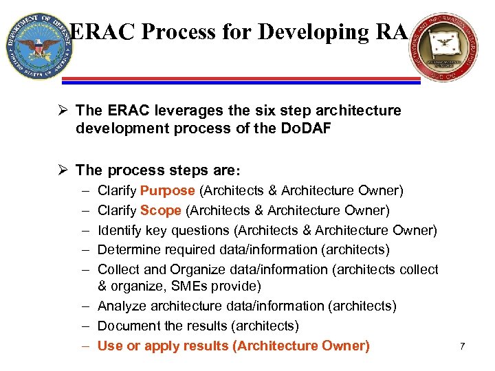 ERAC Process for Developing RA Ø The ERAC leverages the six step architecture development