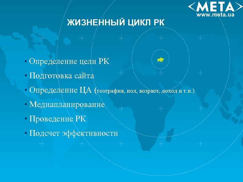 ЖИЗНЕННЫЙ ЦИКЛ РК • Определение цели РК • Подготовка сайта • Определение ЦА (география,