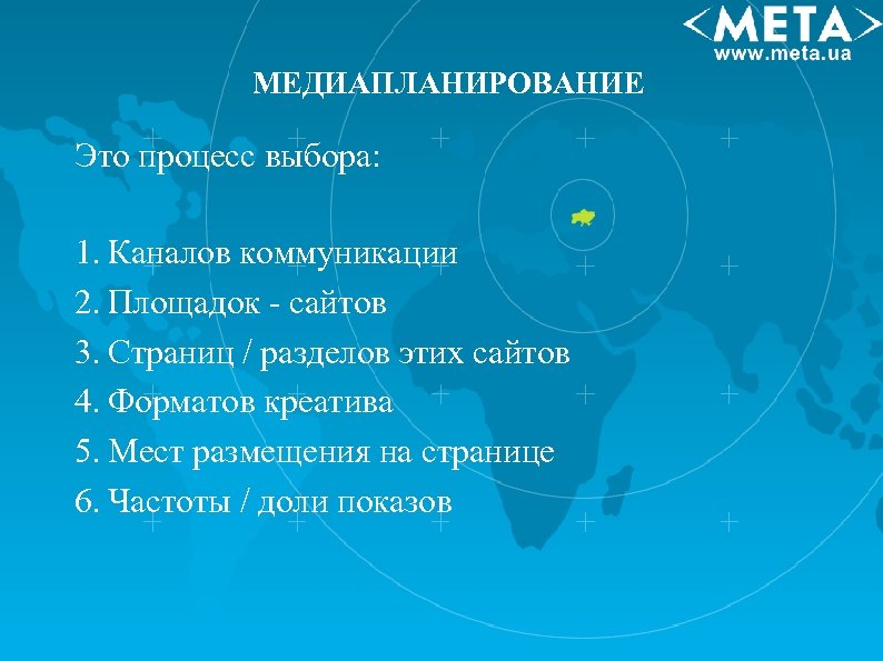 МЕДИАПЛАНИРОВАНИЕ Это процесс выбора: 1. Каналов коммуникации 2. Площадок - сайтов 3. Страниц /