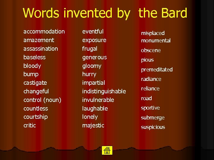 Words invented by the Bard accommodation amazement assassination baseless bloody bump castigate changeful control