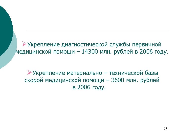 ØУкрепление диагностической службы первичной медицинской помощи – 14300 млн. рублей в 2006 году. ØУкрепление