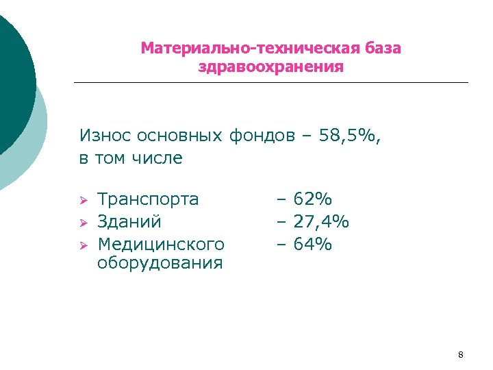 Материально-техническая база здравоохранения Износ основных фондов – 58, 5%, в том числе Ø Ø