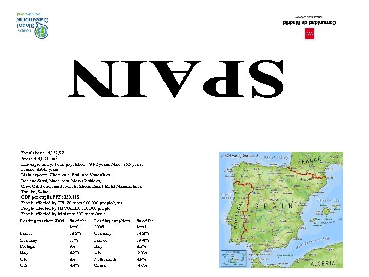 Population: 46, 157, 82 Area: 504, 030 km 2 Life expectancy: Total population: 79.