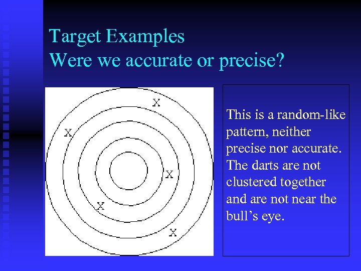 Target Examples Were we accurate or precise? This is a random-like pattern, neither precise