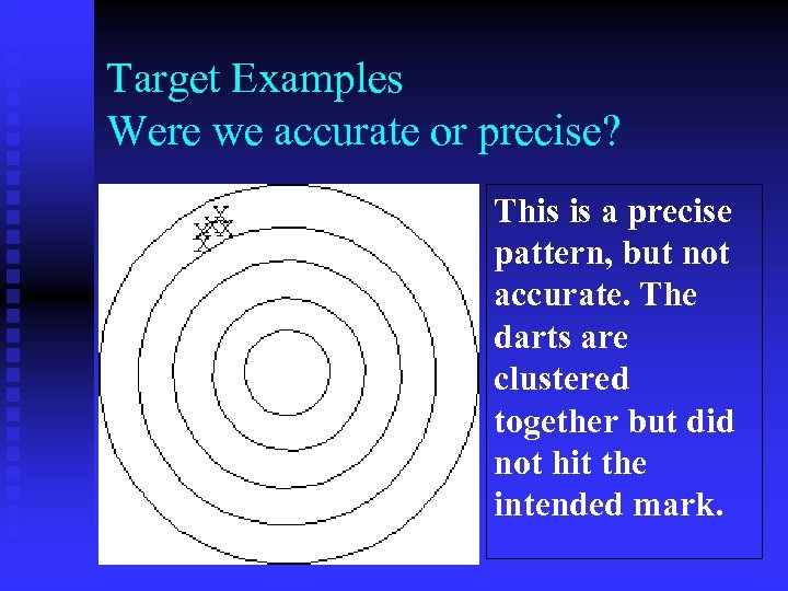 Target Examples Were we accurate or precise? This is a precise pattern, but not