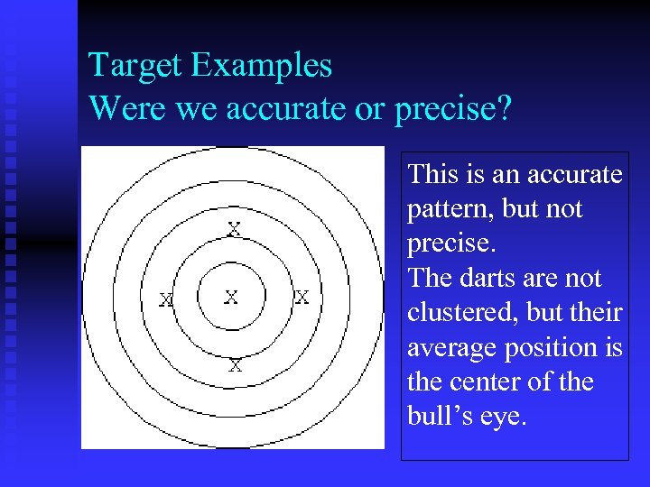 Target Examples Were we accurate or precise? This is an accurate pattern, but not