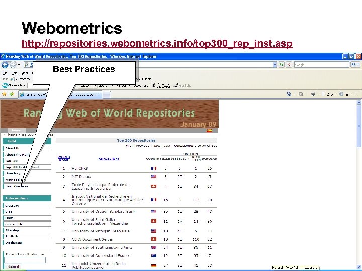 Webometrics http: //repositories. webometrics. info/top 300_rep_inst. asp Best Practices 