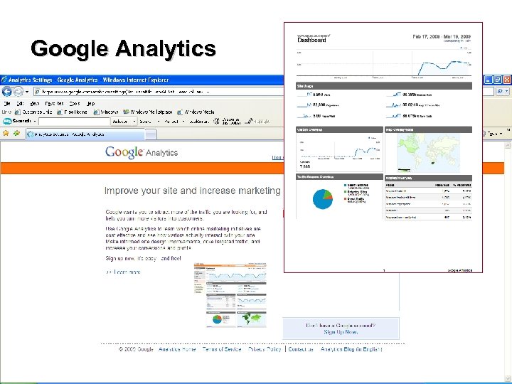 Google Analytics 