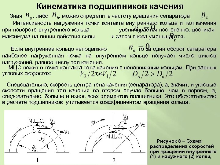 Максимальное вращение. Частота вращения подшипников качения. Максимальная частота вращения подшипников качения. Кинематика и динамика подшипников качения. Кинематика подшипника качения.