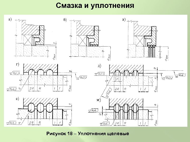 Назовите прием уплотнения