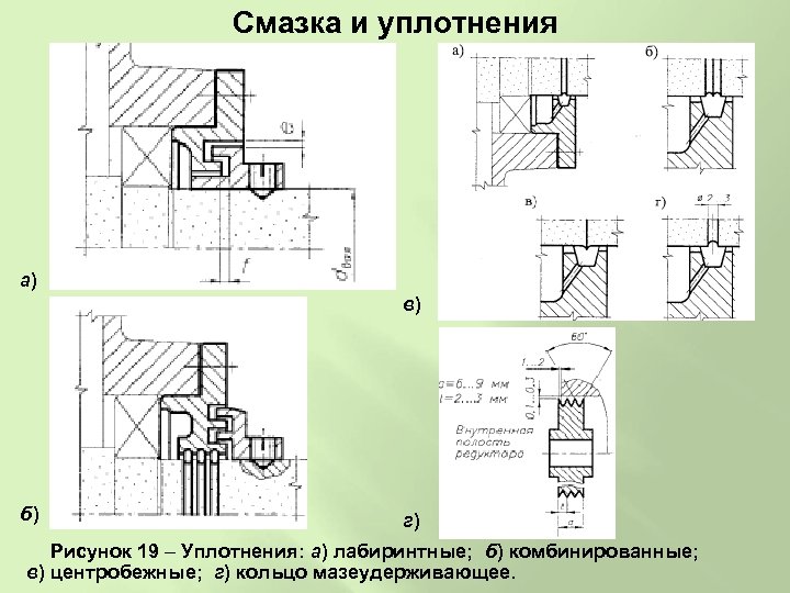 Смазка и уплотнения а) в) б) г) Рисунок 19 – Уплотнения: а) лабиринтные; б)