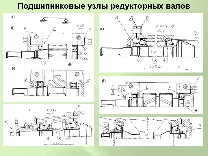 Подшипниковые узлы редукторных валов 