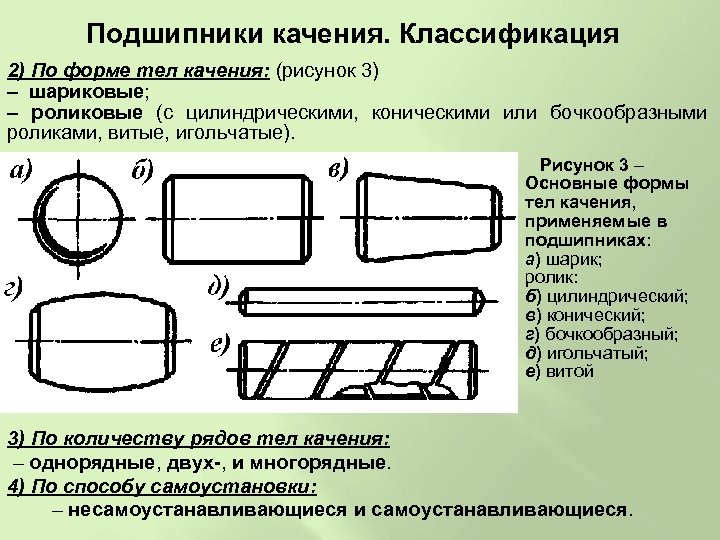 Виды трения в подшипниках