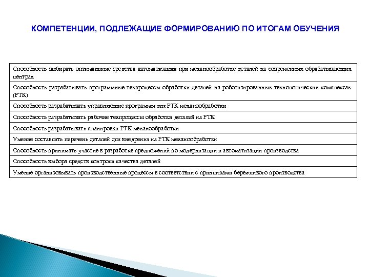 КОМПЕТЕНЦИИ, ПОДЛЕЖАЩИЕ ФОРМИРОВАНИЮ ПО ИТОГАМ ОБУЧЕНИЯ Способность выбирать оптимальные средства автоматизации при механообработке деталей