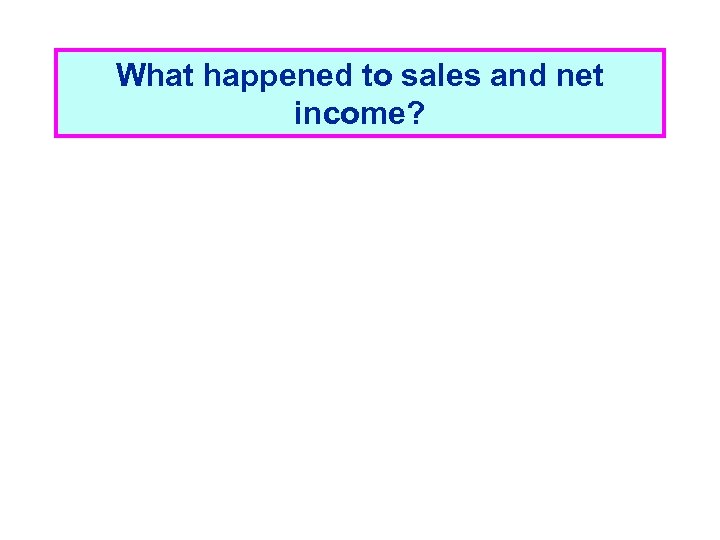 What happened to sales and net income? 