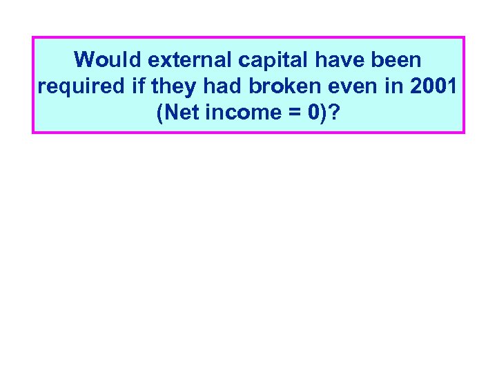 Would external capital have been required if they had broken even in 2001 (Net