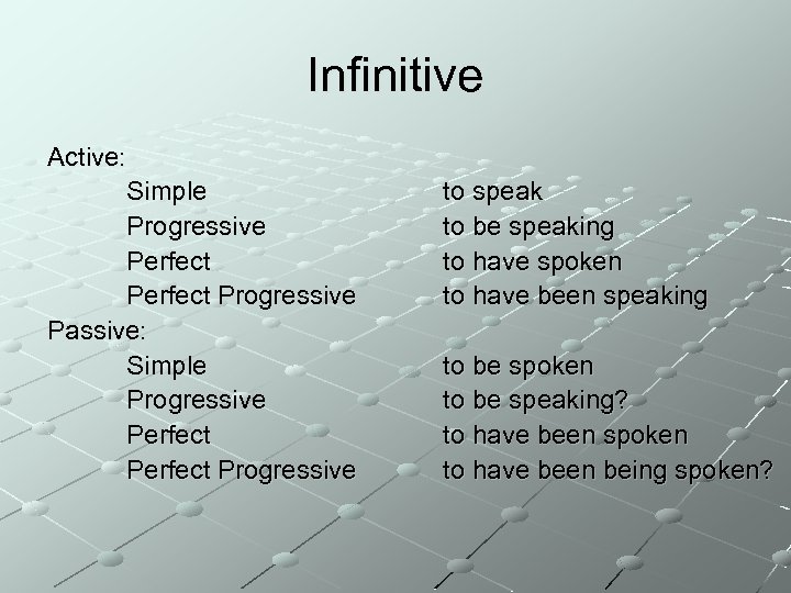 Infinitive Active: Simple Progressive Perfect Progressive Passive: Simple Progressive Perfect Progressive to speak to