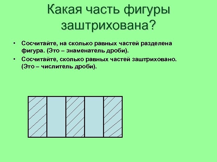 Какая часть фигуры заштрихована? • Сосчитайте, на сколько равных частей разделена фигура. (Это –