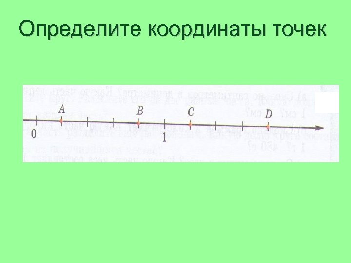 Определите координаты точек 