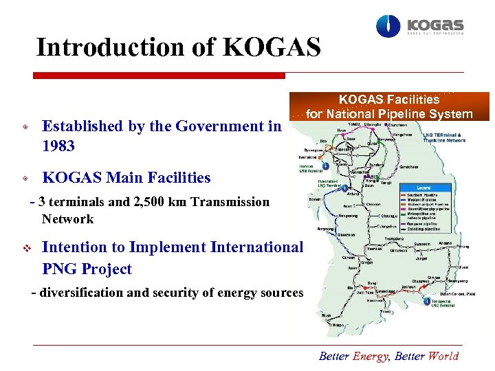 Introduction of KOGAS Facilities for National Pipeline System Established by the Government in 1983