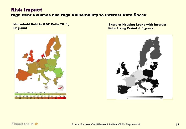 Risk Impact High Debt Volumes and High Vulnerability to Interest Rate Shock Household Debt