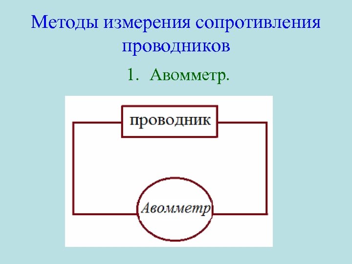 Методы измерения сопротивления проводников 1. Авомметр. 