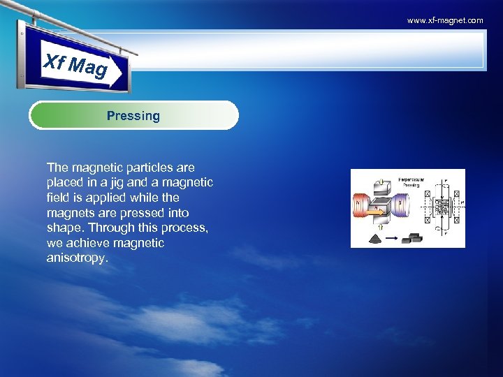 www. xf-magnet. com Xf Mag Pressing The magnetic particles are placed in a jig