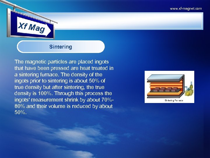www. xf-magnet. com Xf Mag Sintering The magnetic particles are placed ingots that have