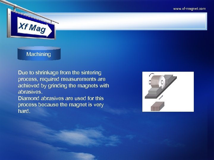 www. xf-magnet. com Xf Mag Machining Due to shrinkage from the sintering process, required