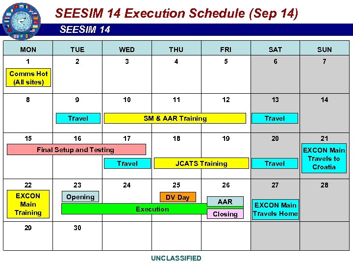 SEESIM 14 Execution Schedule (Sep 14) SEESIM 14 MON TUE WED THU FRI SAT