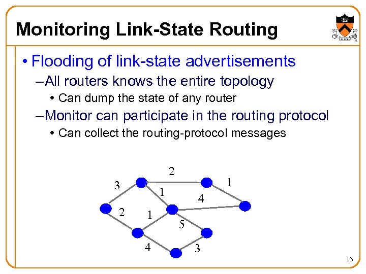 Monitoring Link-State Routing • Flooding of link-state advertisements – All routers knows the entire