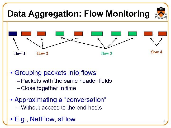 Data Aggregation: Flow Monitoring flow 1 flow 2 flow 3 flow 4 • Grouping