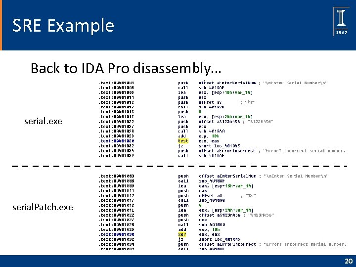 SRE Example Back to IDA Pro disassembly… serial. exe serial. Patch. exe 20 