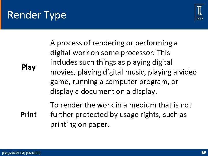 Render Type Play A process of rendering or performing a digital work on some