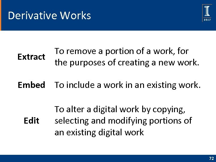 Derivative Works To remove a portion of a work, for Extract the purposes of