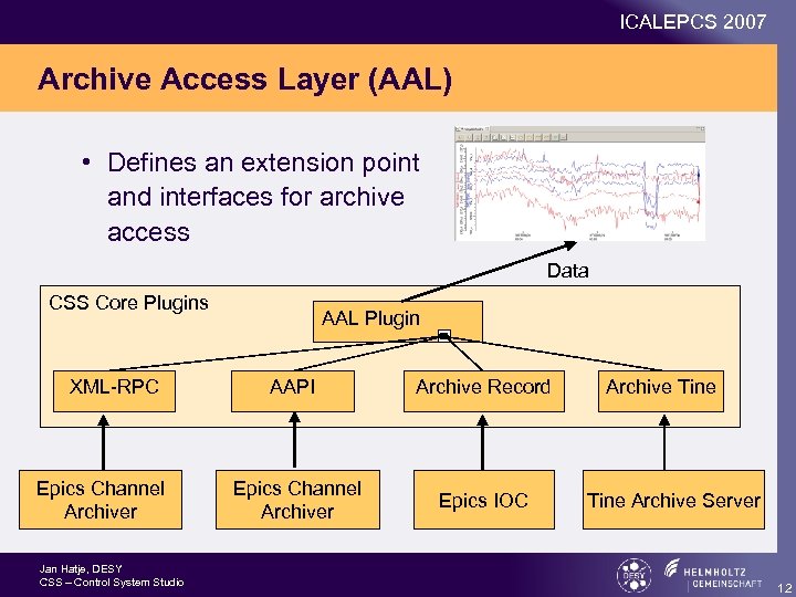 ICALEPCS 2007 Archive Access Layer (AAL) • Defines an extension point and interfaces for