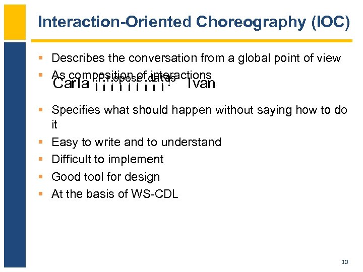 Interaction-Oriented Choreography (IOC) § Describes the conversation from a global point of view §